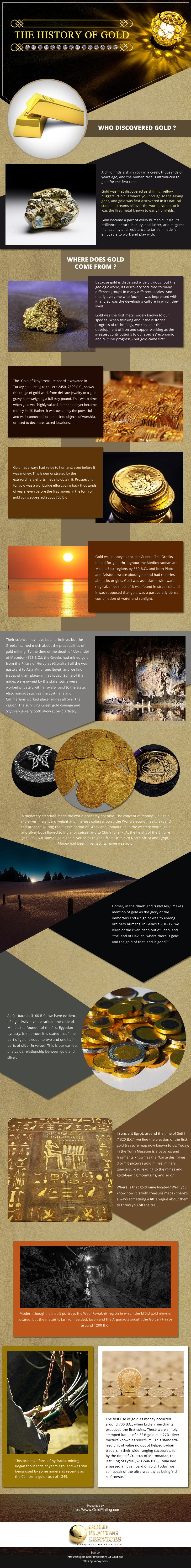 The History of Gold [infographic]