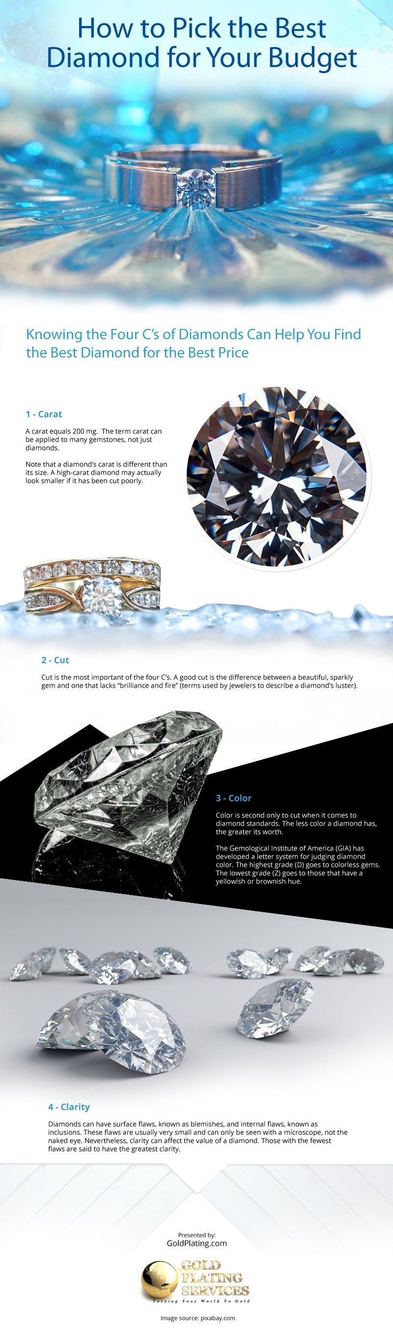How to Pick the Best Diamond for your Budget [infographic]