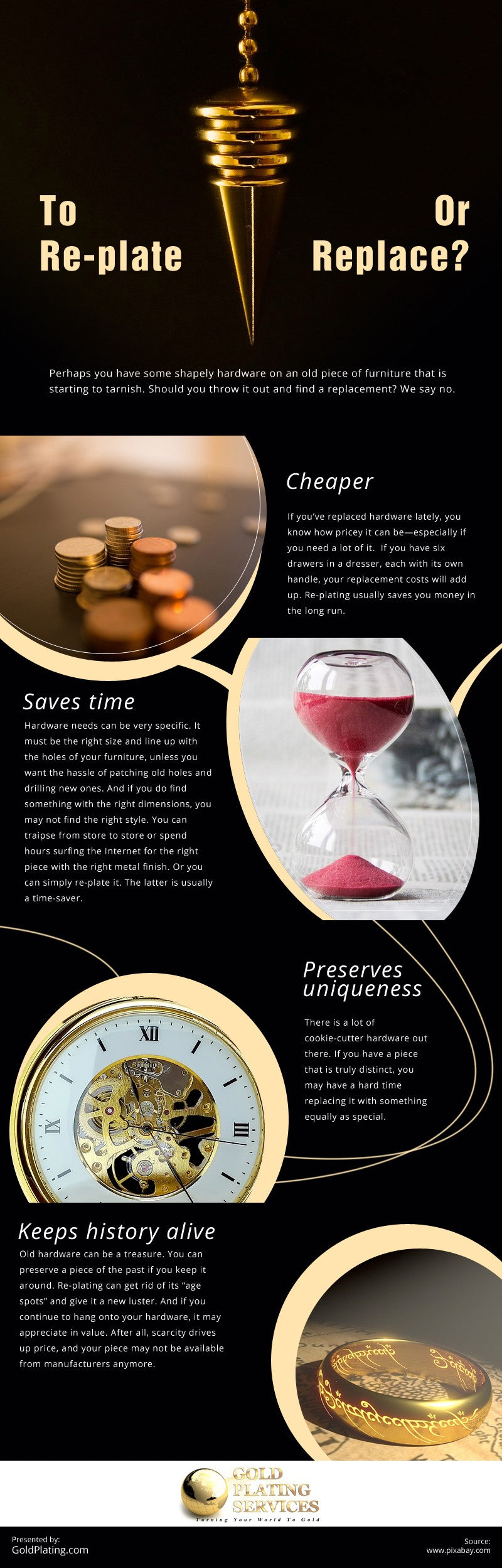 To Re-plate Or Replace? [infographic]